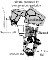 Shelburne Farm conserved land